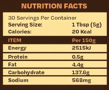 Nutrition Facts